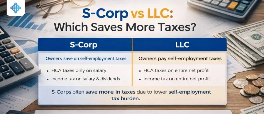 tax planning checklist