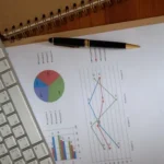 budget comparison